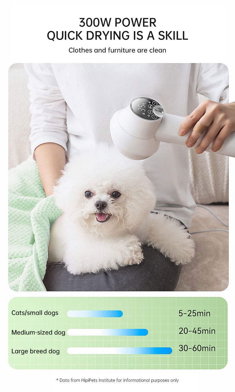 Intelligent Pet Hair Dryer – Silent, Safe Blow & Comb for Dogs & Cats