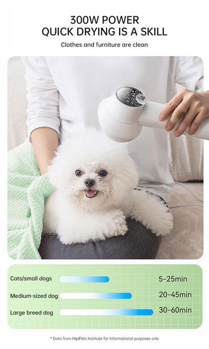 Intelligent Pet Hair Dryer – Silent, Safe Blow & Comb for Dogs & Cats