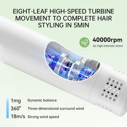 Intelligent Pet Hair Dryer – Silent, Safe Blow & Comb for Dogs & Cats