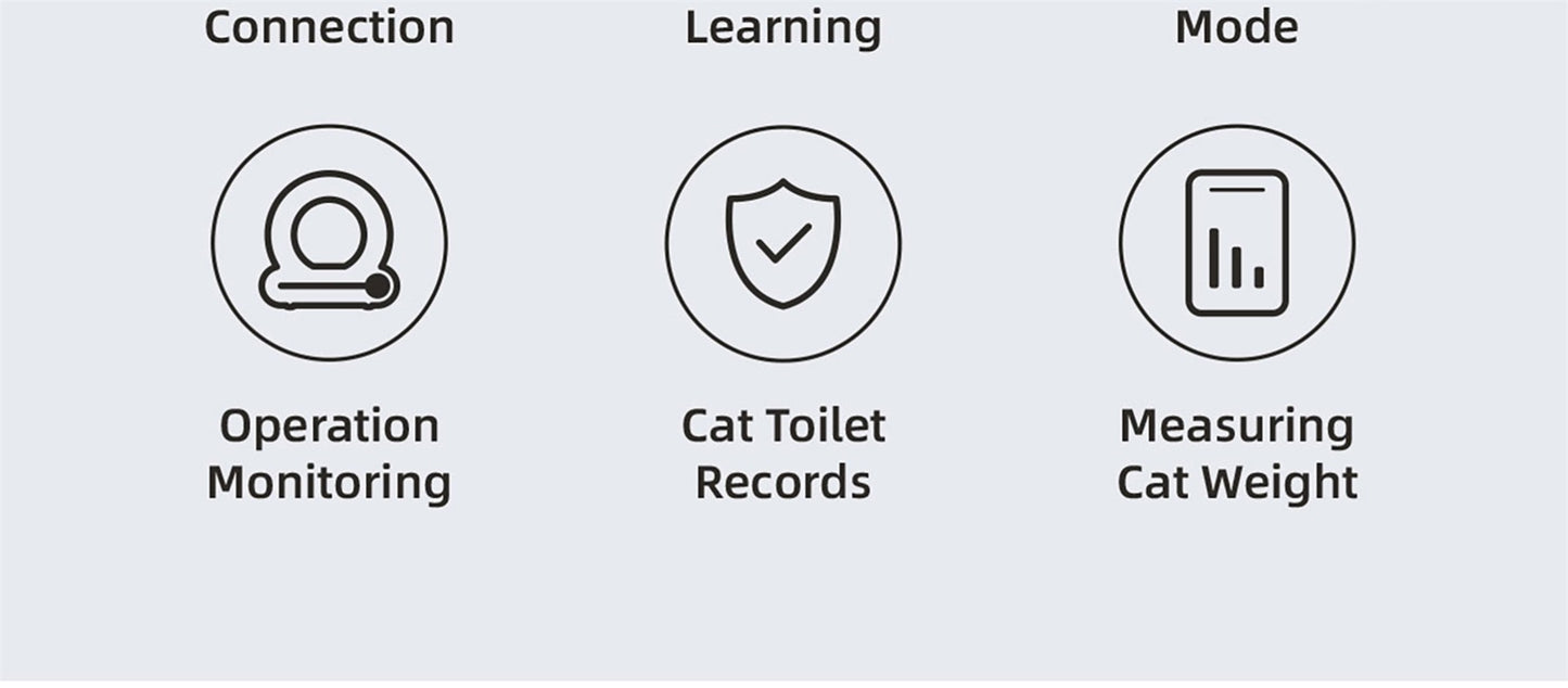 Smart Cat Litter Box: Innovative Self-Cleaning Design for Effortless Maintenance