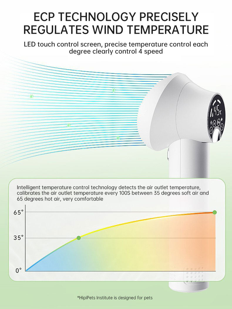 Intelligent Pet Hair Dryer – Silent, Safe Blow & Comb for Dogs & Cats