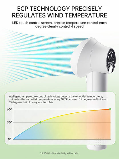 Intelligent Pet Hair Dryer – Silent, Safe Blow & Comb for Dogs & Cats