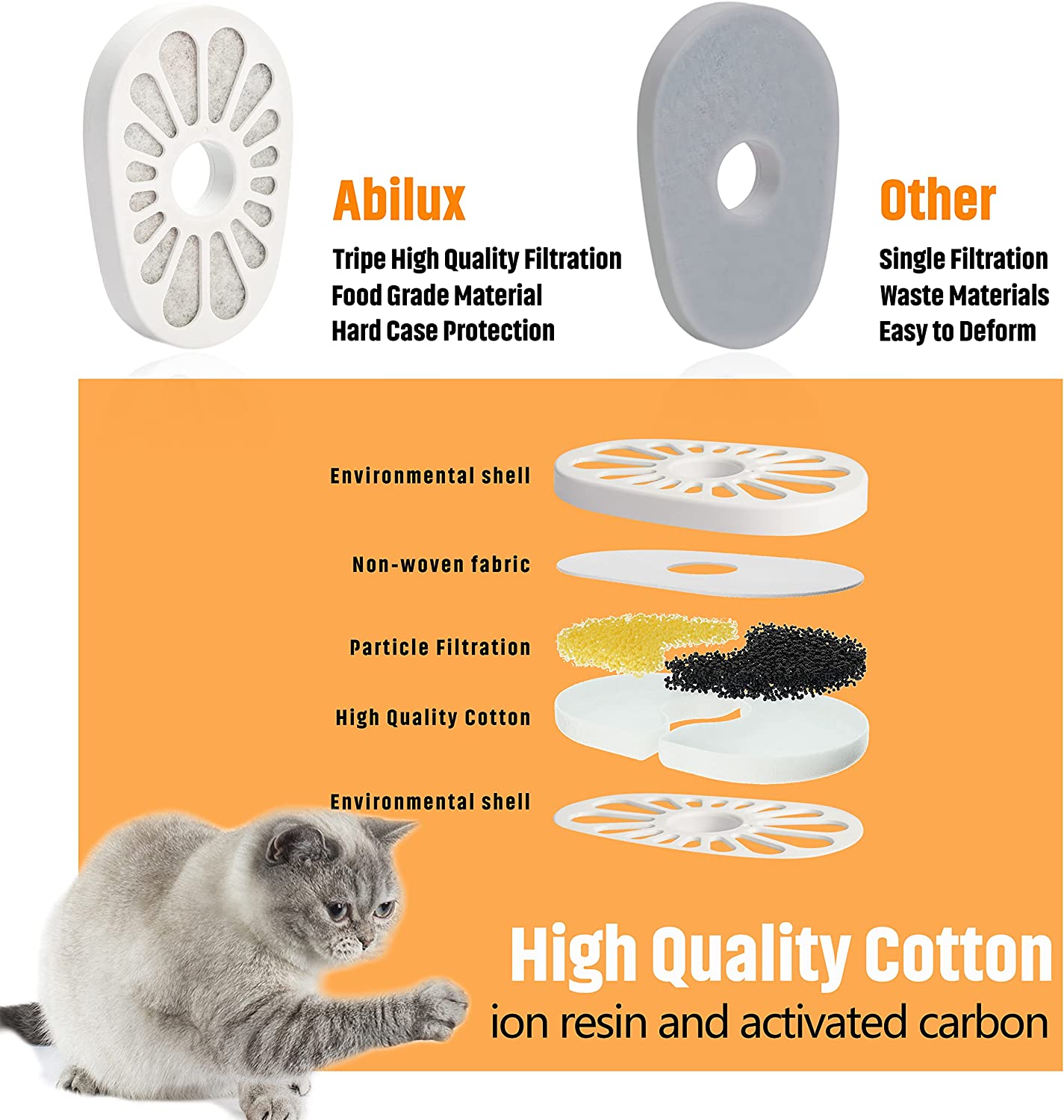 Cat water dispenser intelligent wireless non plugged automatic circulating filter water feeder